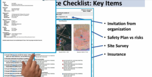 7-SFOC Process